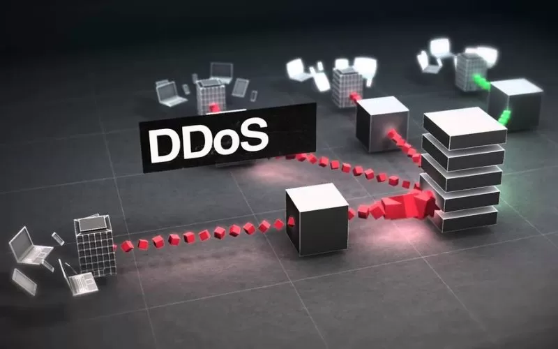 DDoS là gì